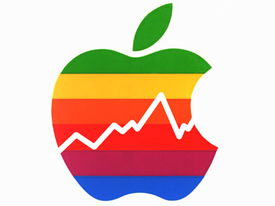 Компания Apple сообщает об успехах продаж за четвертый квартал.