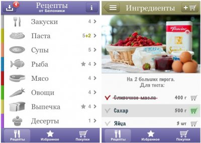 Обзор кулинарного приложения «Рецепты Белоники»